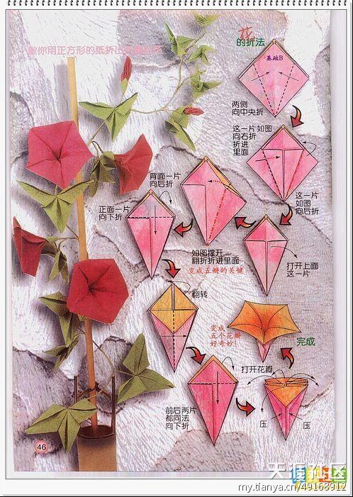 各种植物花的折纸方法,折纸教程,折纸大全, 折纸技巧技法